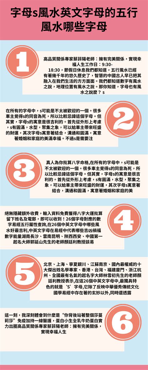 風水學英文|風水學的英文單字，風水學的英文是什麽